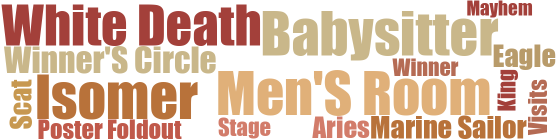 Word cloud — vol 5