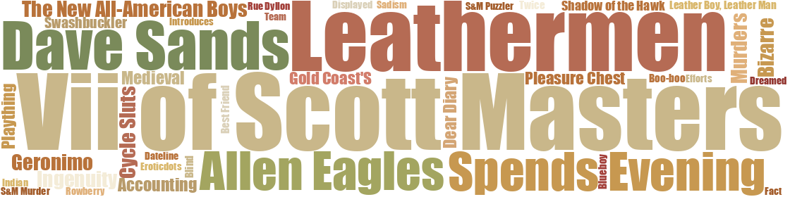 Word cloud — vol 9