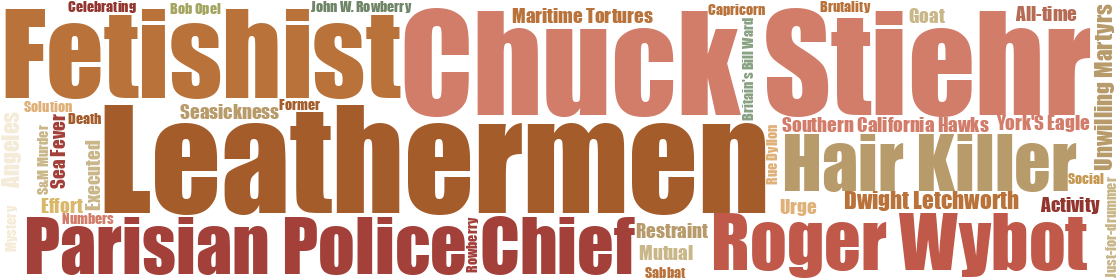 Word cloud — vol 11