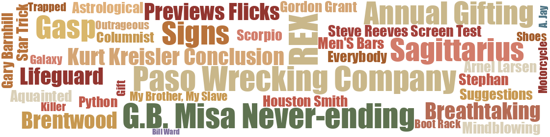 Word cloud — vol 19