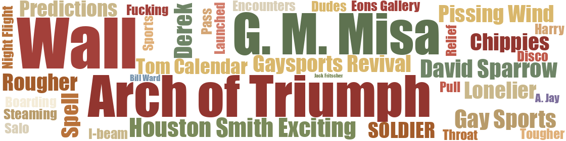 Word cloud — vol 20