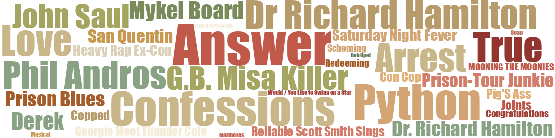 Word cloud — vol 21