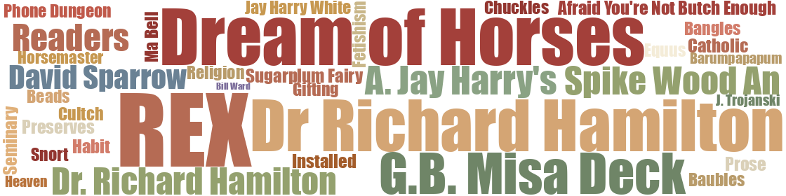 Word cloud — vol 25