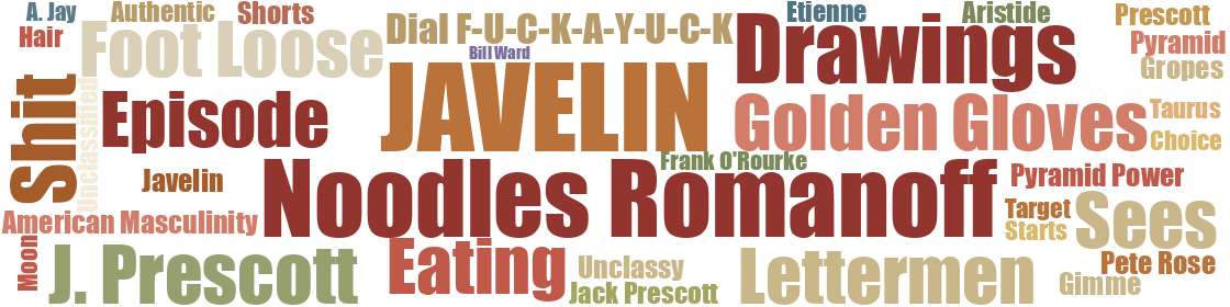 Word cloud — vol 29