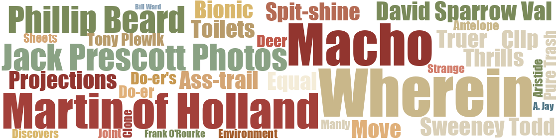 Word cloud — vol 31