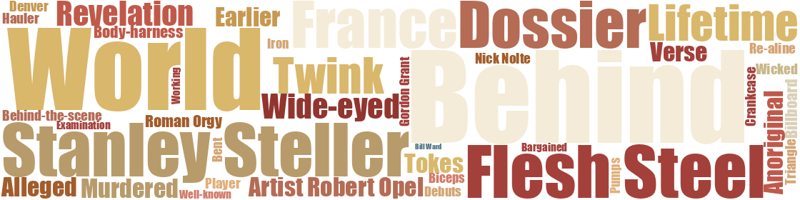 Word cloud — vol 32