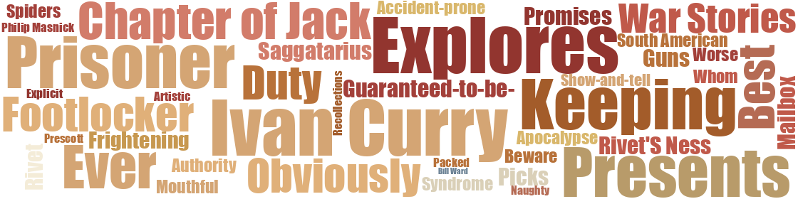 Word cloud — vol 33