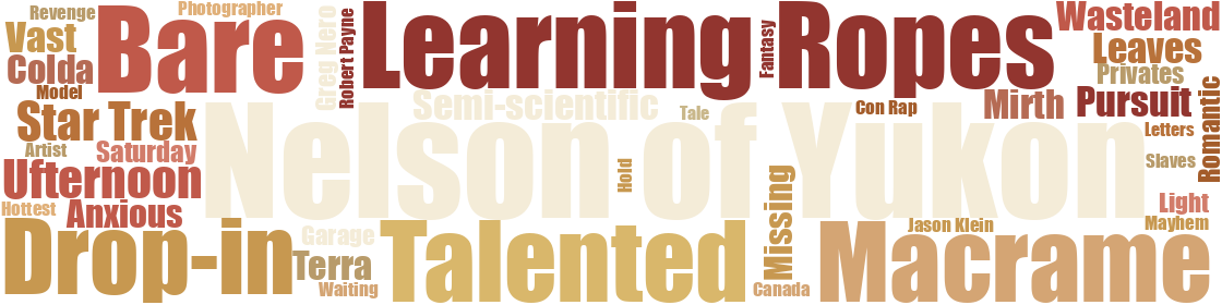 Word cloud — vol 35