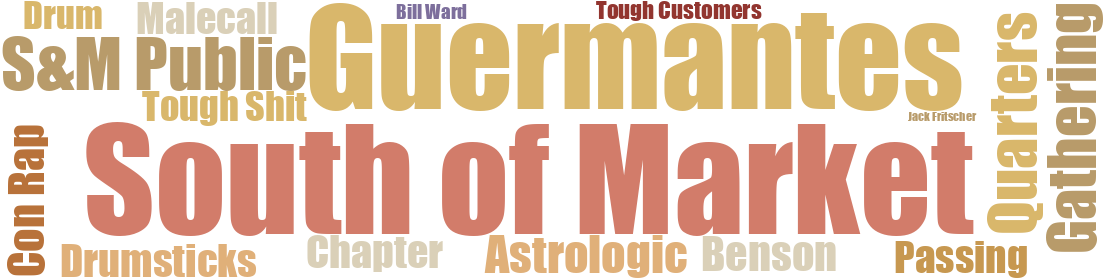 Word cloud — vol 37