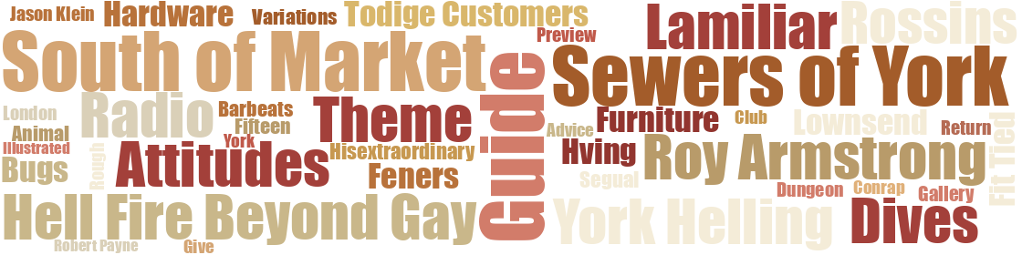 Word cloud — vol 45