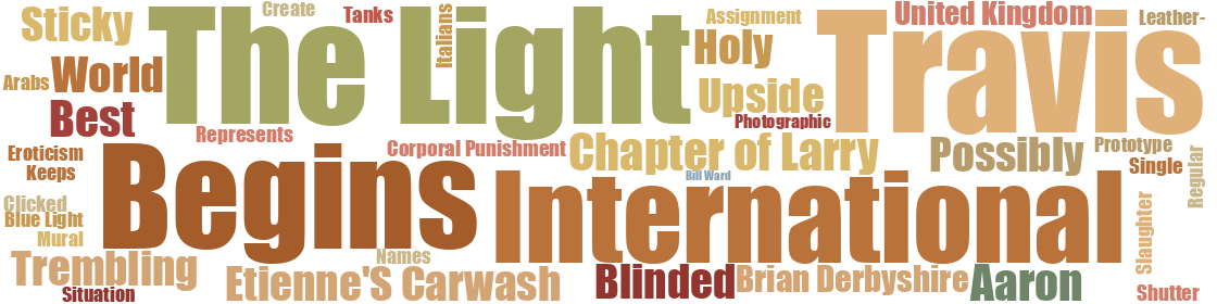 Word cloud — vol 46