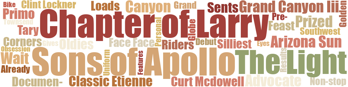 Word cloud — vol 47