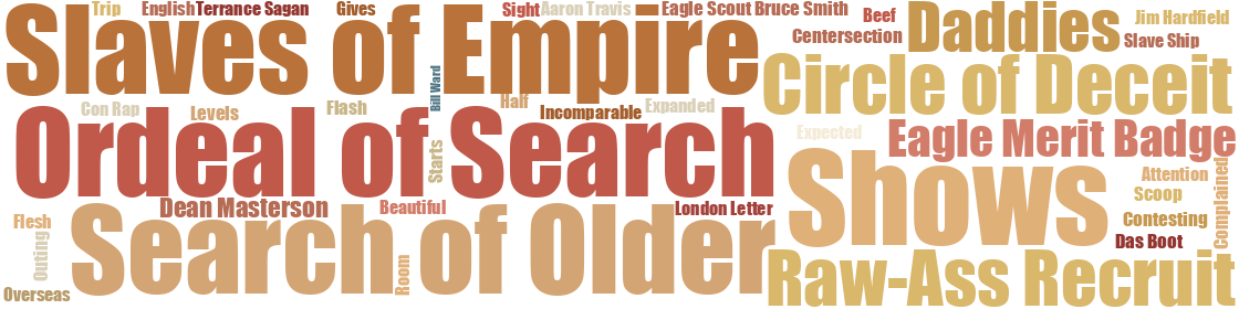 Word cloud — vol 53