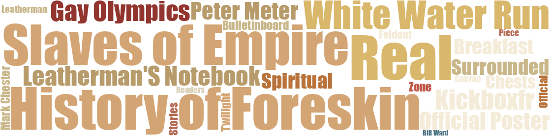Word cloud — vol 56
