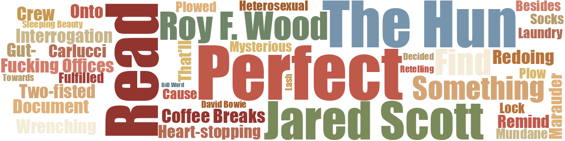 Word cloud — vol 68