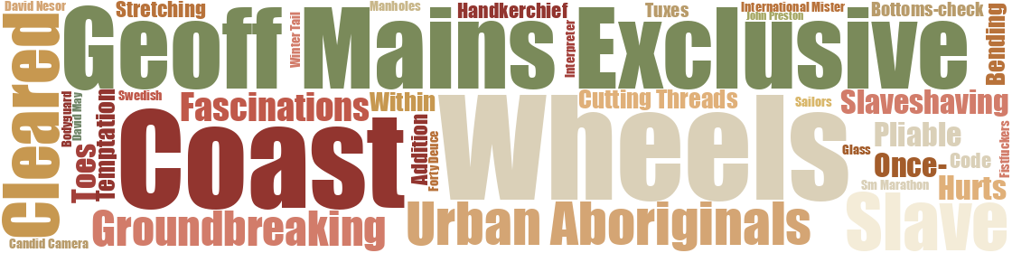 Word cloud — vol 75