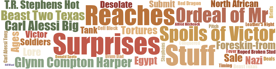 Word cloud — vol 76