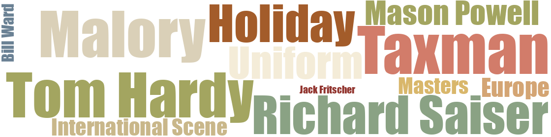Word cloud — vol 79