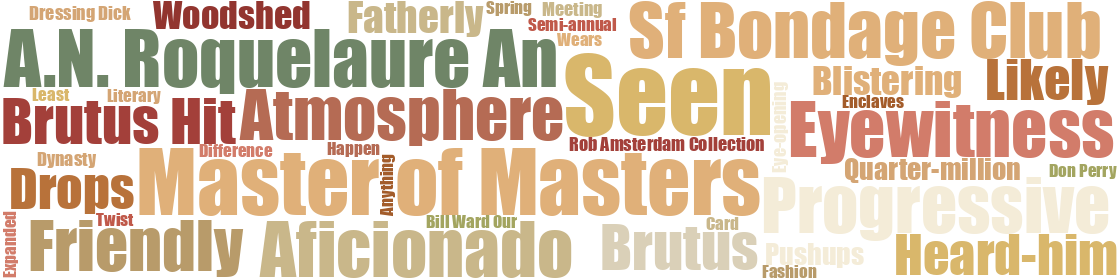 Word cloud — vol 83