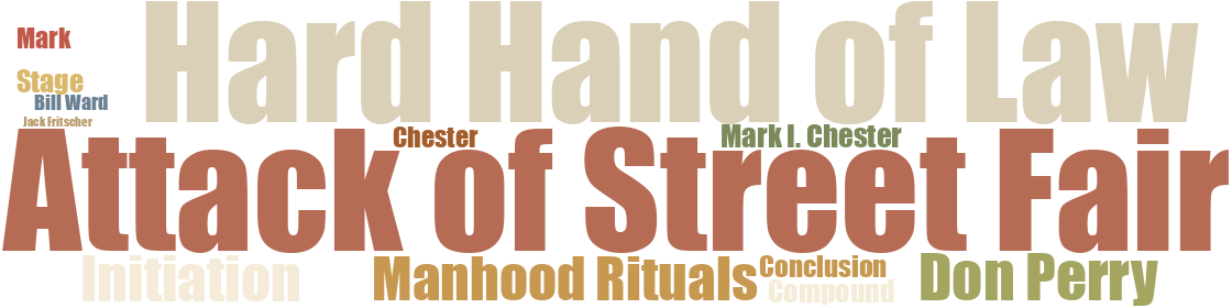 Word cloud — vol 88