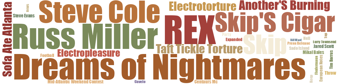 Word cloud — vol 104