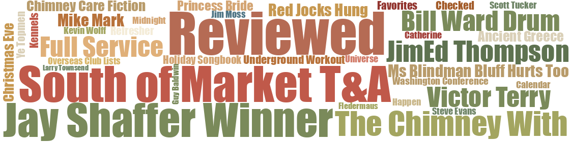 Word cloud — vol 111