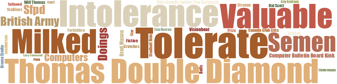 Word cloud — vol 112