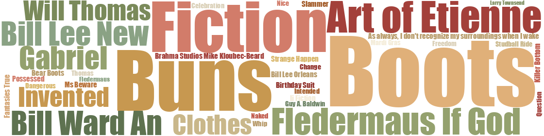 Word cloud — vol 113