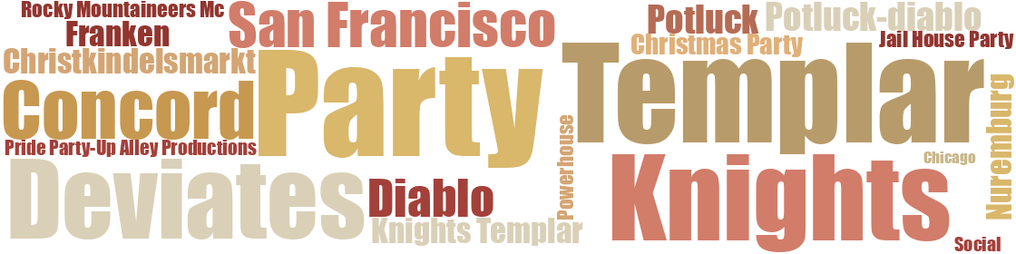 Word cloud — vol 117