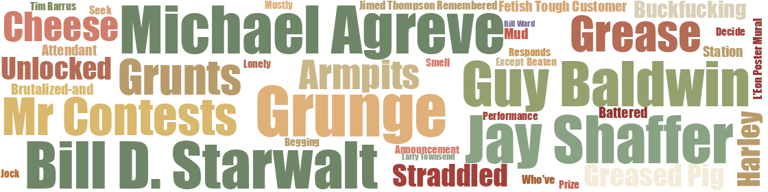 Word cloud — vol 120