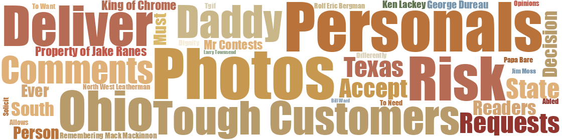 Word cloud — vol 129