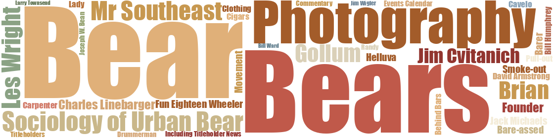 Word cloud — vol 140