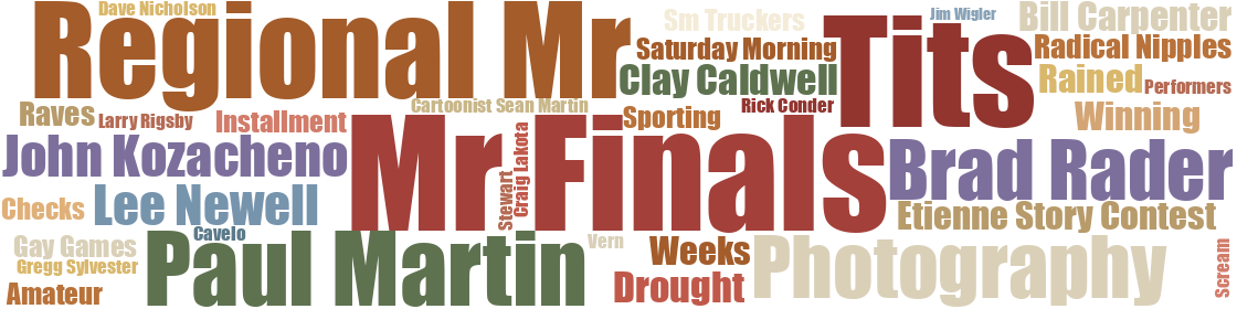 Word cloud — vol 143