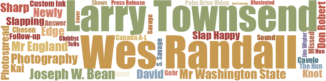 Word cloud — vol 148