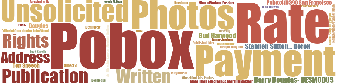 Word cloud — vol 163