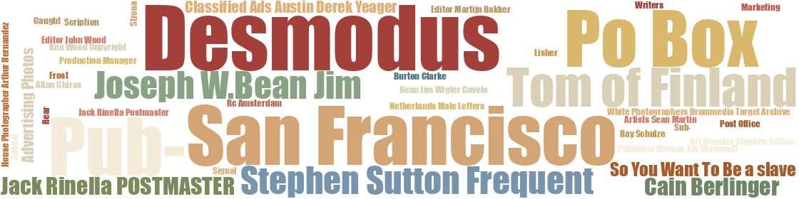 Word cloud — vol 166