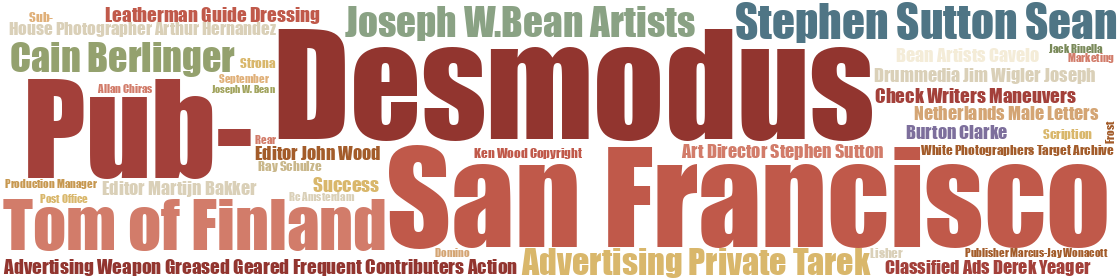 Word cloud — vol 167
