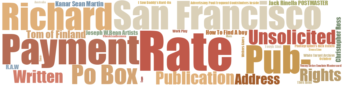 Word cloud — vol 168