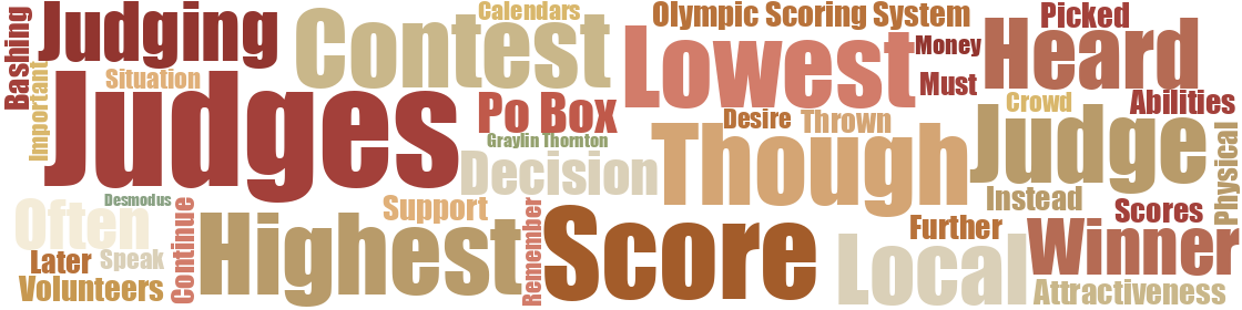 Word cloud — vol 169