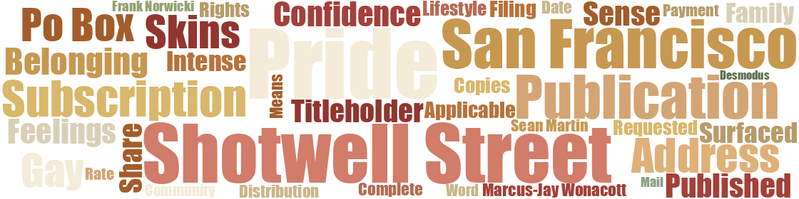 Word cloud — vol 170