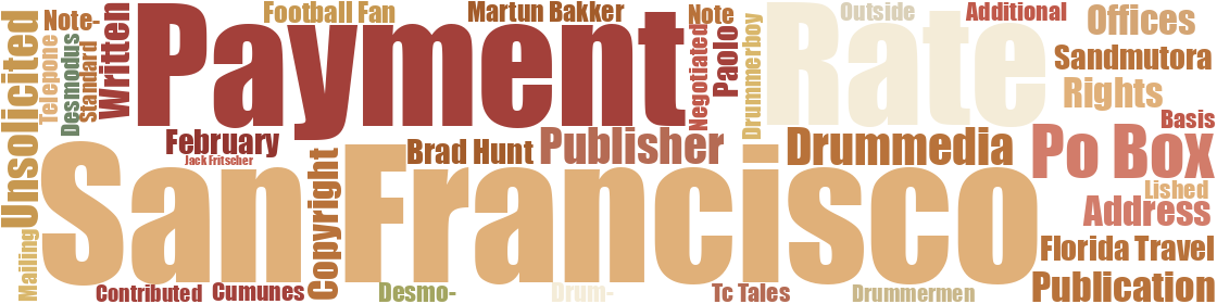 Word cloud — vol 172
