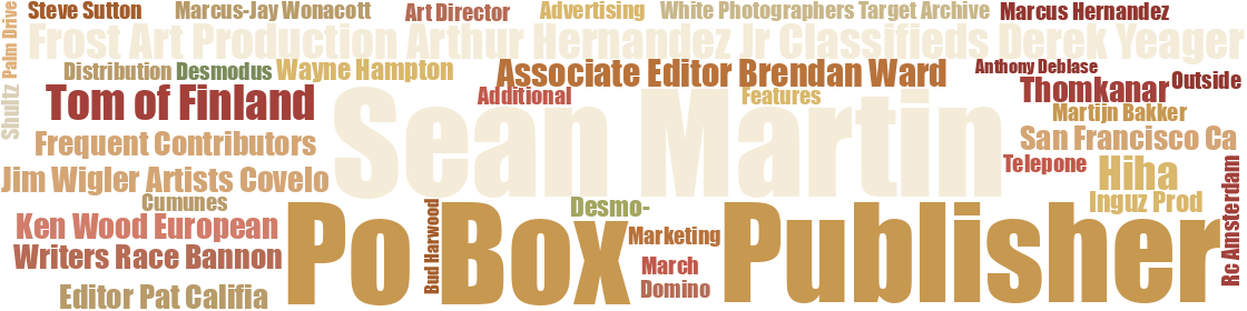 Word cloud — vol 173