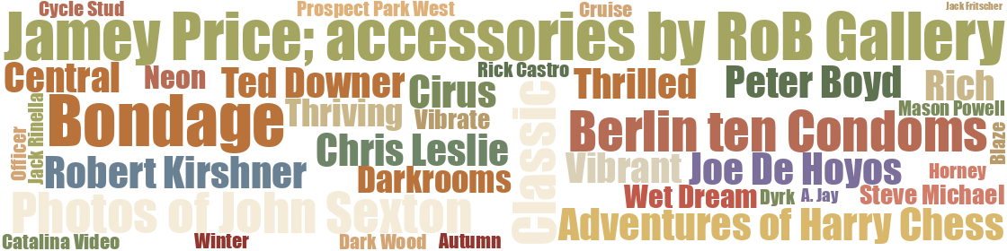 Word cloud — vol 190