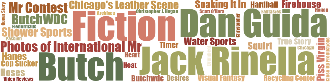 Word cloud — vol 200