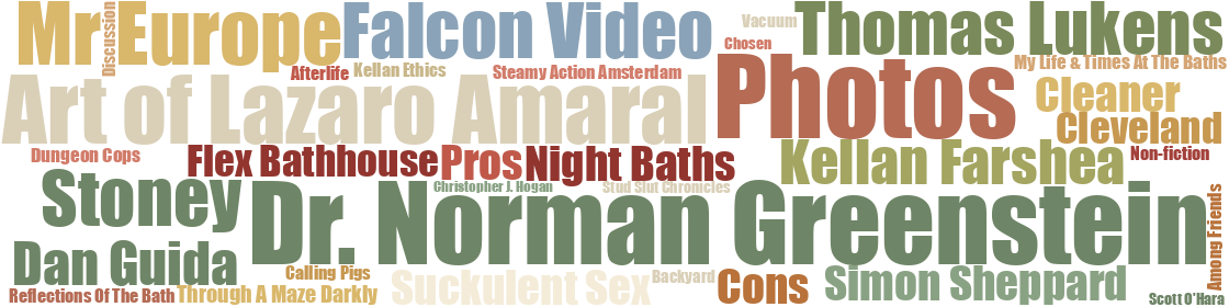 Word cloud — vol 201